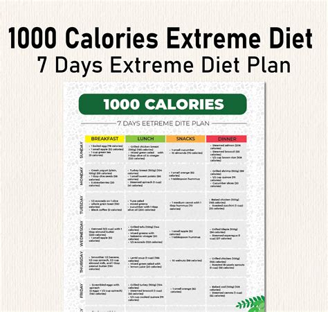 1000 Calories Extreme Diet Plan, 7-day Healthy Recipes Meal Plan ...