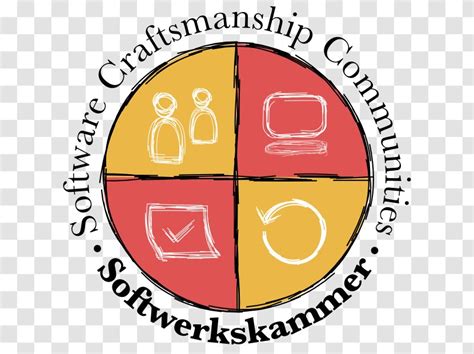 Image result for Integration Testing Software Development PNG