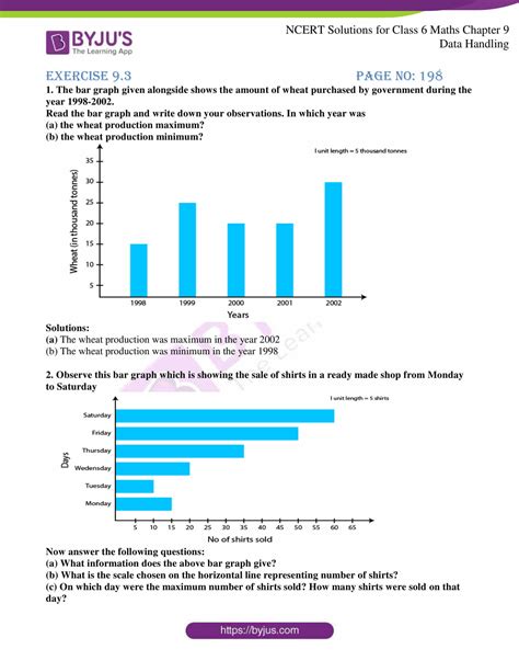 Image result for Maths Chapter 6 Introduction Class 9
