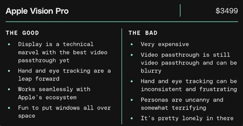 User Vision Pro Review 的图像结果