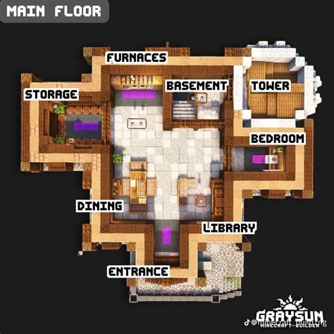 Pin by Cherry Alexander on Minecraft | Minecraft, Minecraft blueprints ...