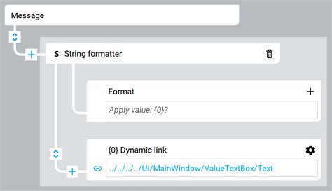 Image result for Number String Formatter