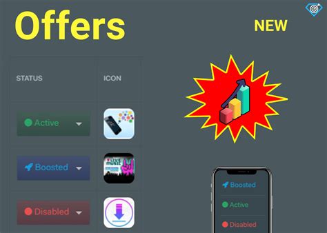 OGAds - The New Boost Feature