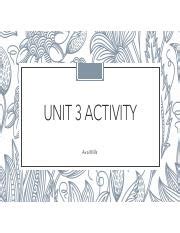 Image result for Key Module Photo Project