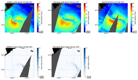 Tropical Cyclone Wind Speeds from WindSat, AMSR and SMAP: Algorithm ...