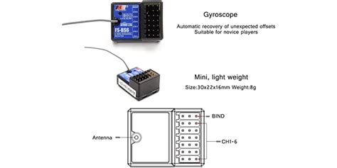Image result for Flysky RC Transmitters