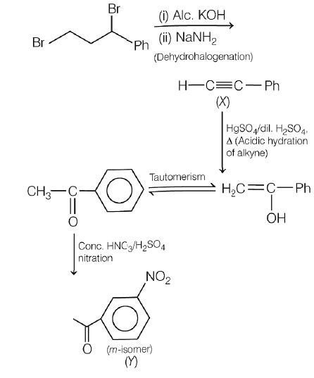 In the following reaction sequence, X and Y respectively are,