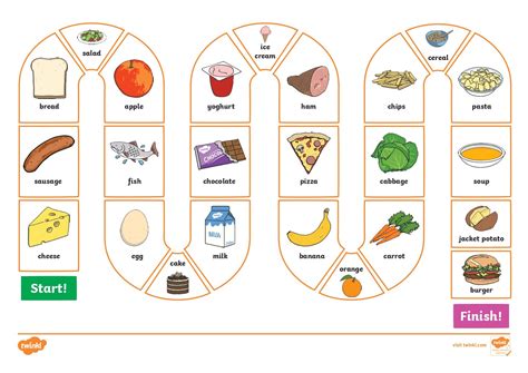 Food boardgame for kids. | Genially