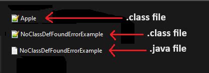 Image result for NoClassDefFoundError in vs Code