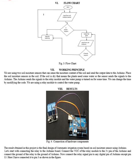 Image result for Smart Irrigation System Using Arduino