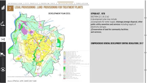 Recommendations for STP provisioning | CEPT - Portfolio