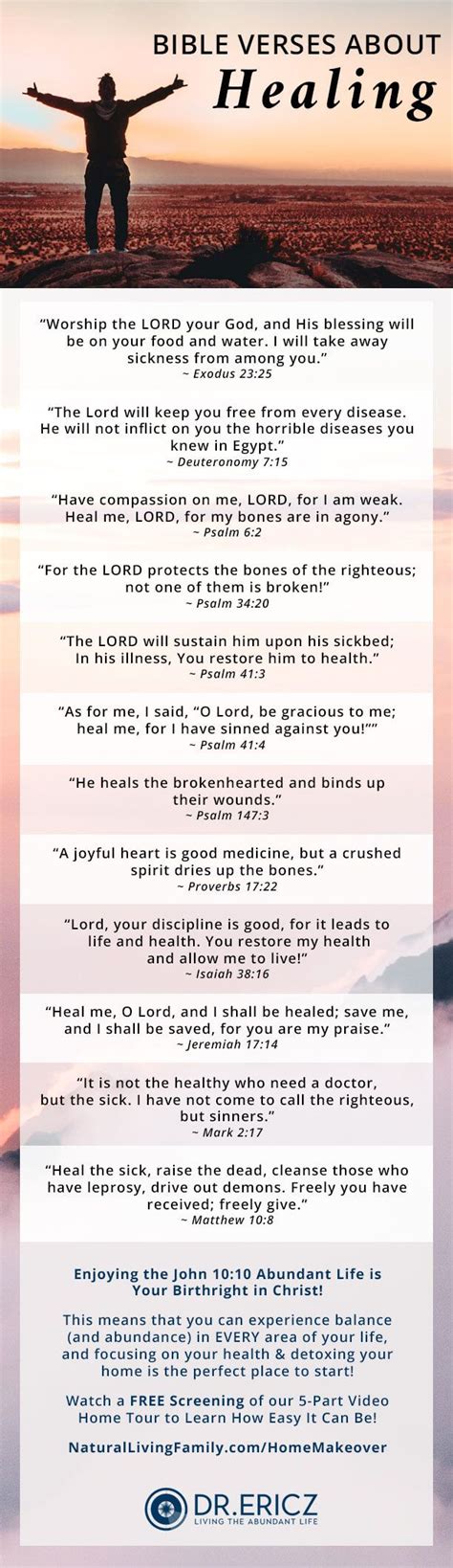 Image result for Healing Text Scriptures