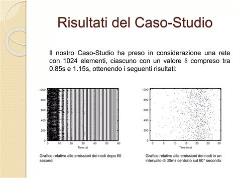 Image result for Firefly Synchronization