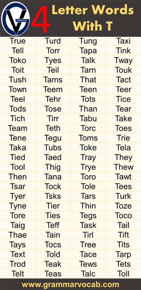 Four-Letter Words Starting With T - GrammarVocab