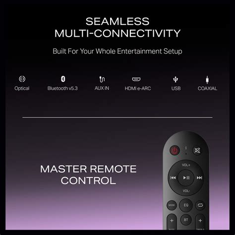 boAt Aavante Prime 7050DA | 7.1.4 Dolby Atmos Soundbar