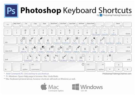 Image result for ObjectScript