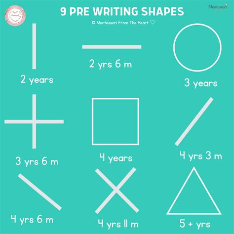 Image result for Pre Writing Shapes