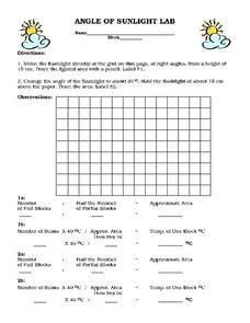 Image result for Angle of Sunlight Lab