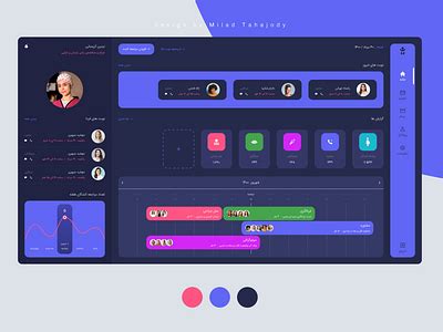 Image result for Panel in Web Development