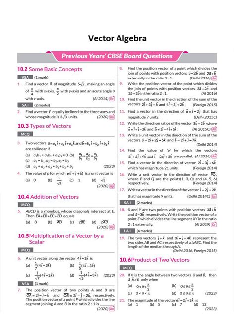 Vector Algebra Basics 的图像结果