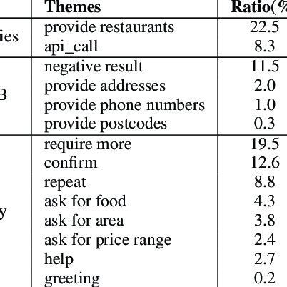 Image result for HTA Library Example