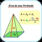 Tutorial Area Piramide 的图像结果