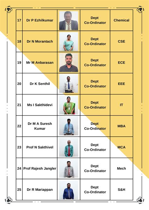 Adhiyamaan- Best Engineering College