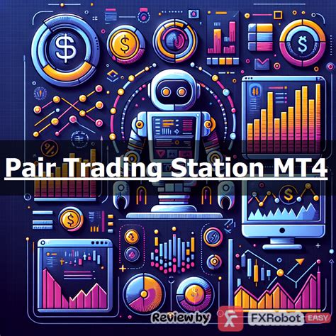 MT4 Trading 的图像结果