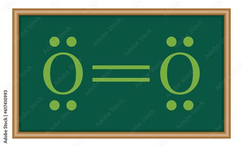 Image result for O2 Chemistry