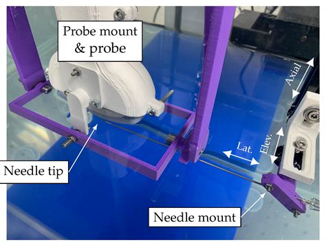 Intraoperative Needle Tip Tracking with an Integrated Fibre-Optic ...