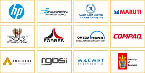 RSOLUTIONS eCRM :: Login