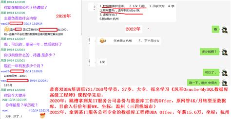 年薪15.6万-杭州-Oracle+MySQL培训班721&268号学员 - 风哥教程
