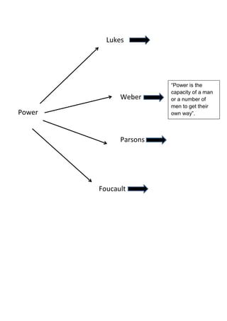 Example of Societal Power 的图像结果