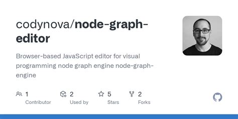 Graph Node Editor JavaScript 的图像结果