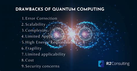 Image result for Quantum computing Challenges