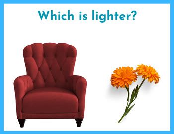 Image result for Heavy vs Light Activity