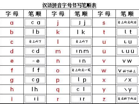 工具的拼音,汉语,汉字(第8页)_大山谷图库