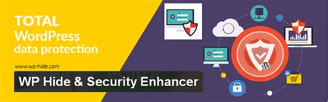 Best 15 WordPress Security Plugins in 2023