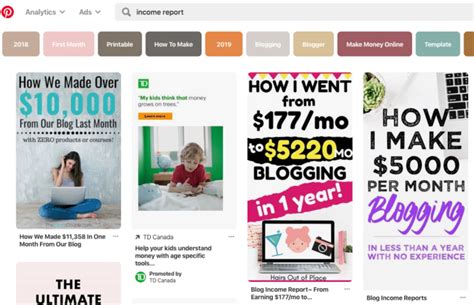 Image result for Content Writing Jobs