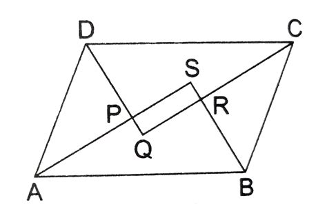 Show that the bisectors of the angles of a parallelogram enclose a ...