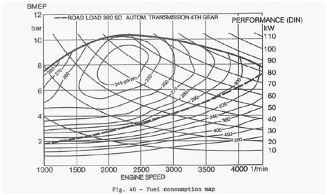 Image result for Source Engine Lighting