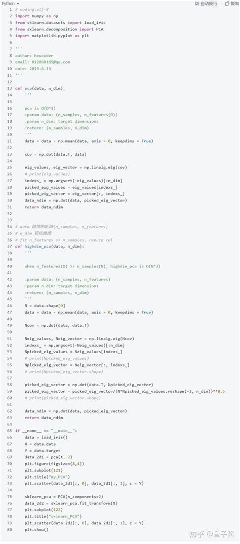 StepMix LCA Python 的图像结果