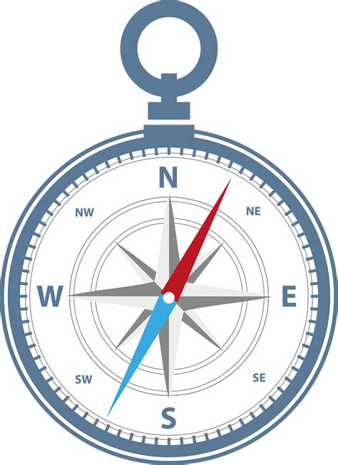 Image result for Navigation Compass