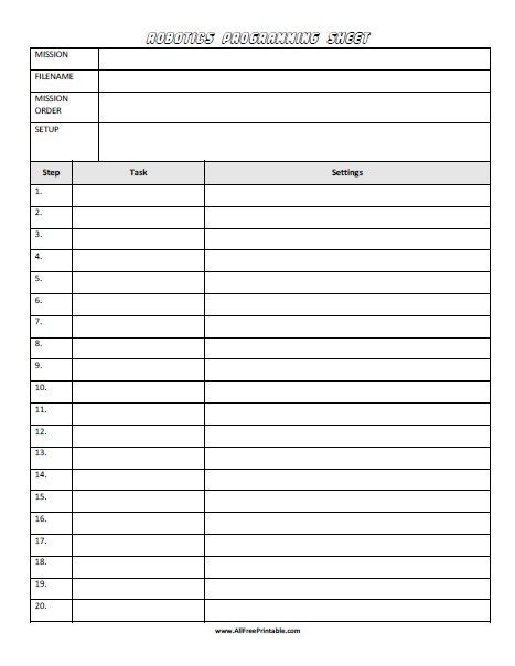 Image result for Programming Sheet Examples