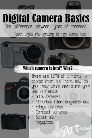 Image result for Video Camera Basics Graph