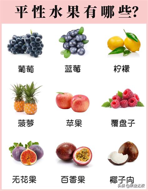 每日一句汉语-你喜欢吃什么水果？What kind of fruit do you like?