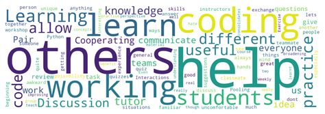 Image result for Teaching Programming Languages