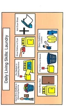 Image result for Visual Task Analysis