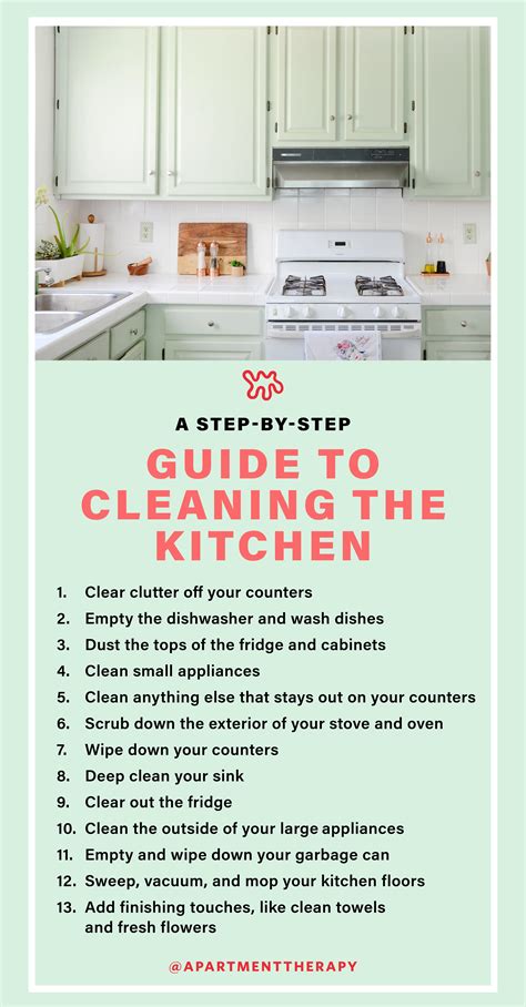 Image result for Kitchen Cleaning Tips