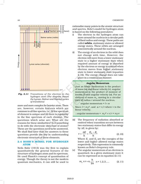 Structure Of Atom - NCERT Book of Class 11 Chemistry Part I